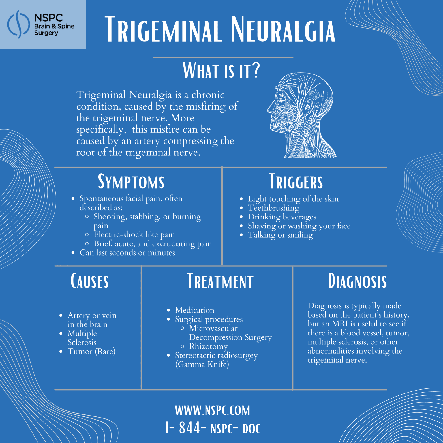 treatment of trigeminal neuralgia cks